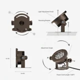 6W Underwater Pond Lights — 2PK